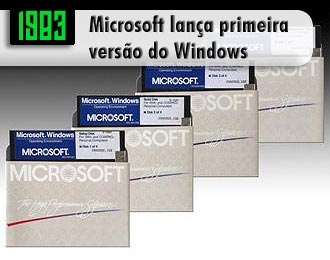 1983 - Microsoft lança primeira versão do Windows